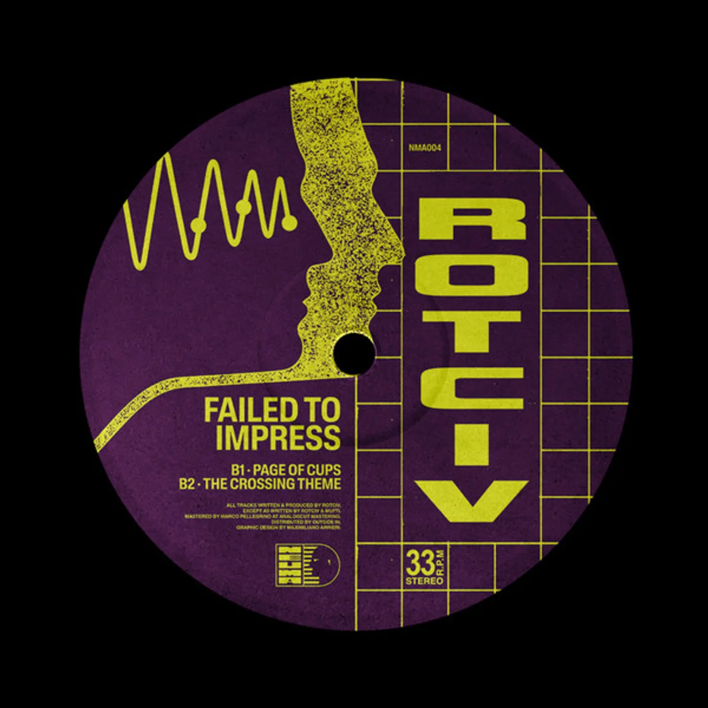Rotciv - Failed To Impress EP